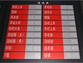 价目表